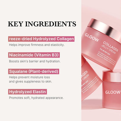 K-Glow Booster Kit