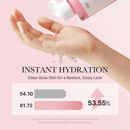 PDRN Pink K-Glow Home Aesthetic Full Set